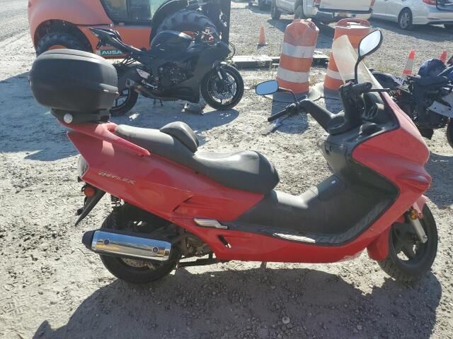 Honda NSS250 (REFLEX)