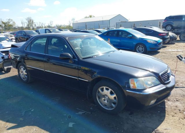 Acura RL