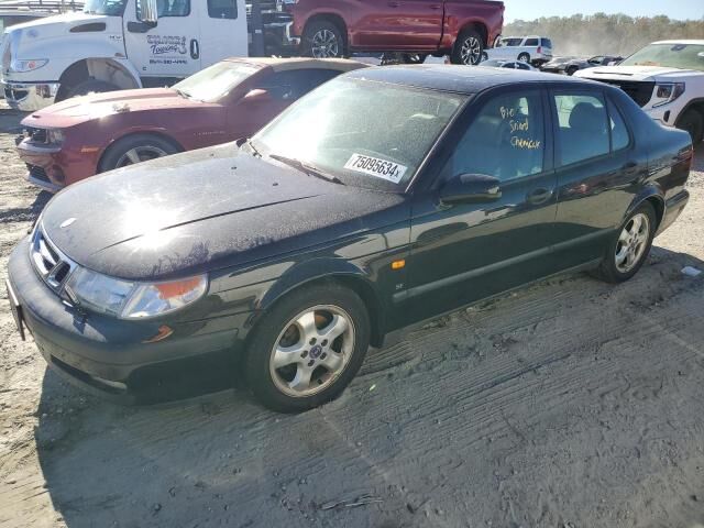 SAAB