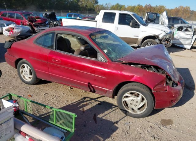 Ford ZX2