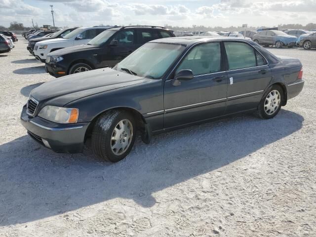 Acura RL
