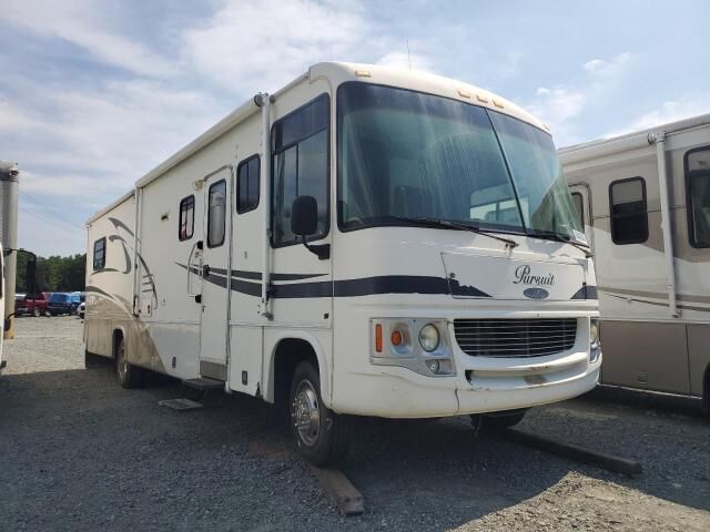 Ford Motorhome Chassis