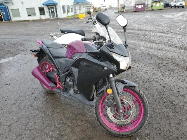 Honda CBR250R