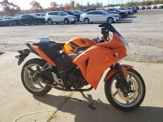 Honda CBR250R