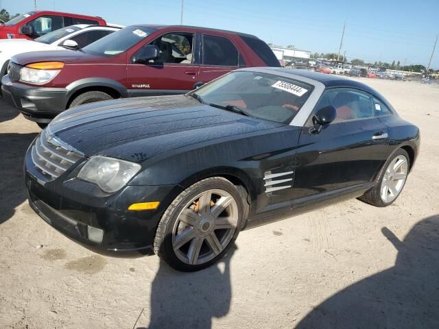 Chrysler Crossfire