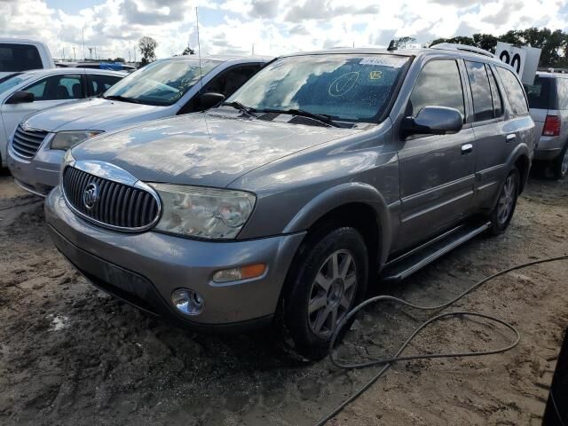 Buick Rainier