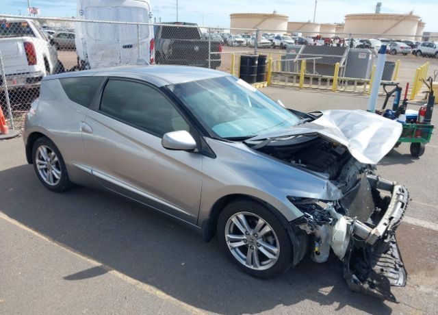 Honda CR-Z