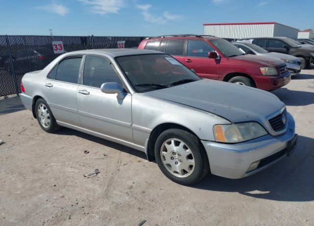 Acura RL