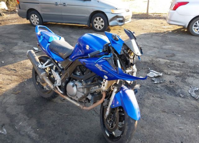 Suzuki SV650/SV650S