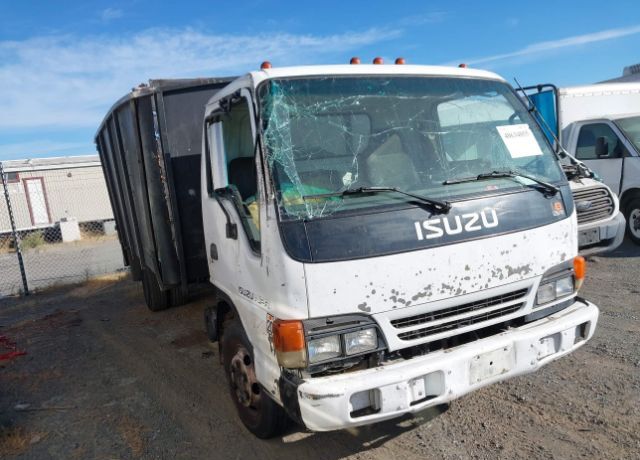 ISUZU
