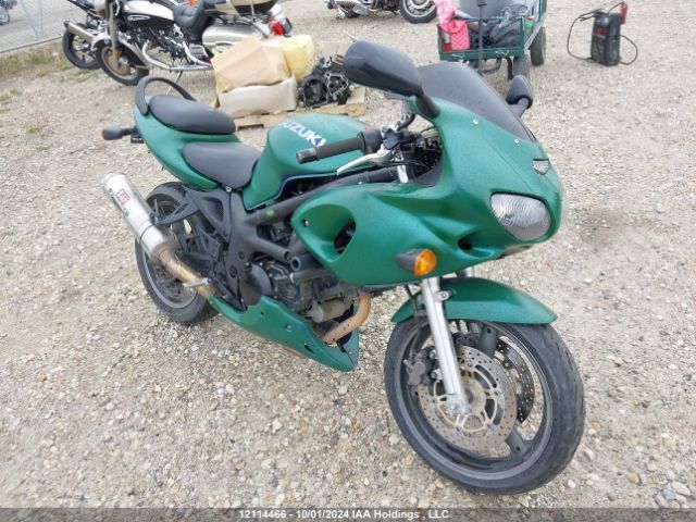 Suzuki SV650