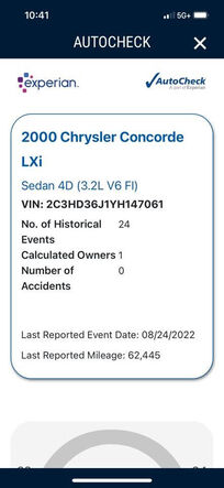 Chrysler Concorde