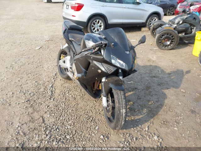 Honda CBR600