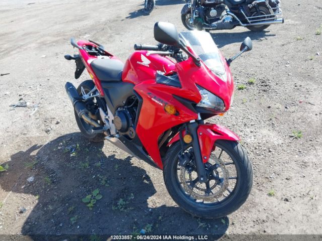 Honda CBR500RA