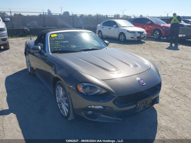 FIAT 124 Spider