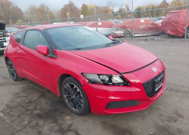 Honda CR-Z