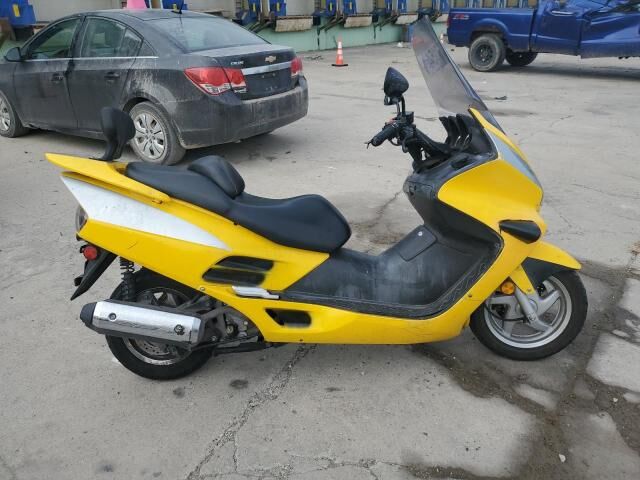 Honda NSS250 (REFLEX)