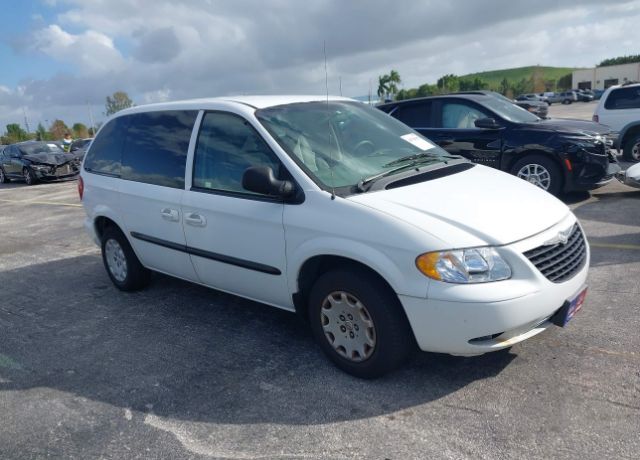 Chrysler Voyager