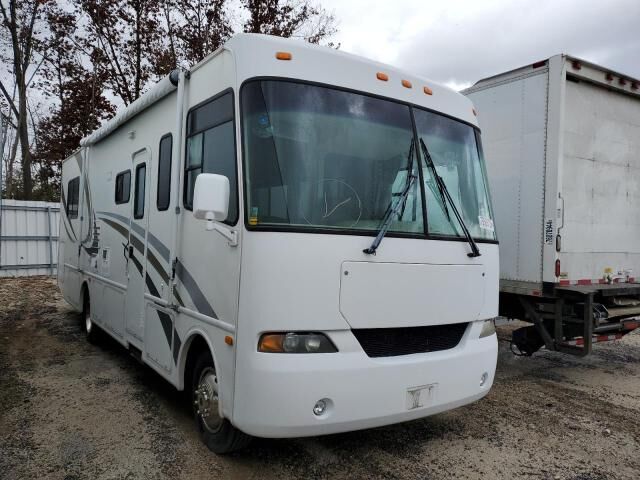 Ford Motorhome Chassis
