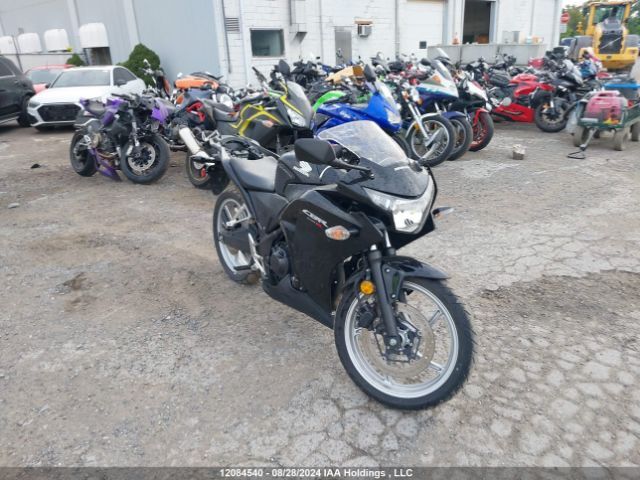 Honda CBR250RA