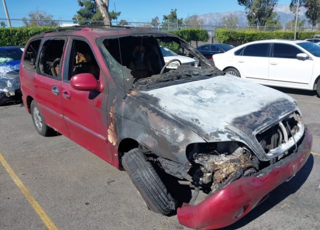 Kia Sedona