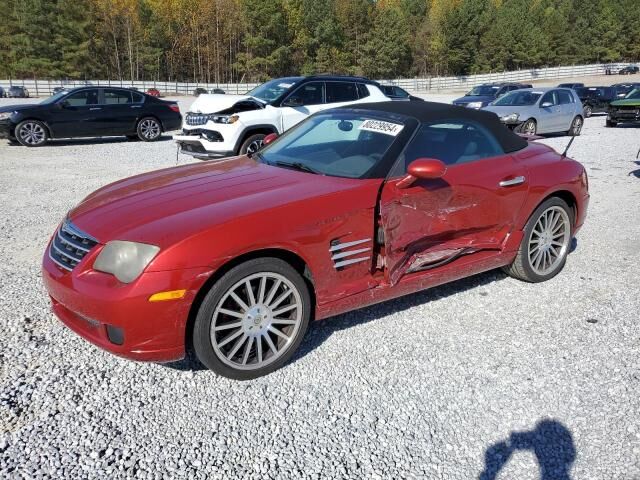 Chrysler Crossfire