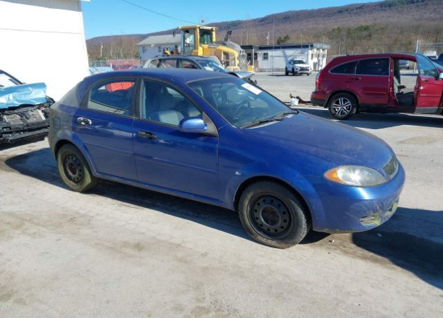 Suzuki Reno