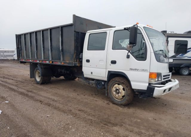 Isuzu NQR/NRR