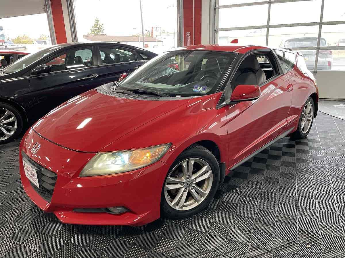 Honda CR-Z