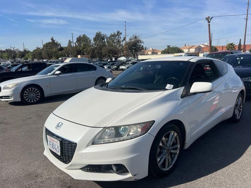 Honda CR-Z