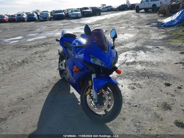 Honda CBR600