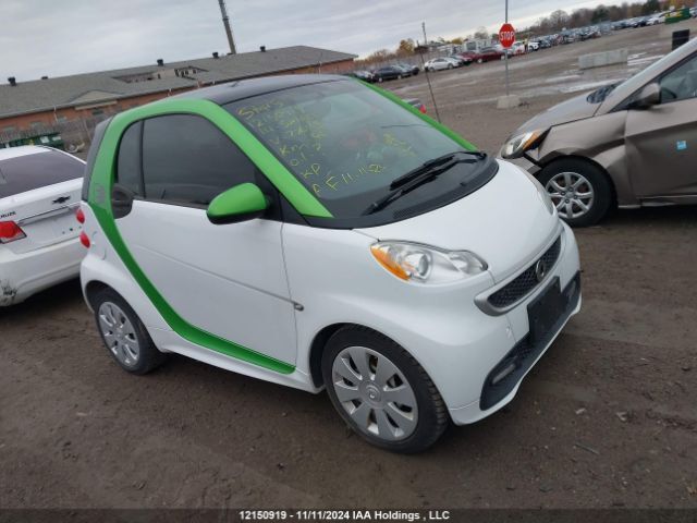 Smart Fortwo Electric Drive