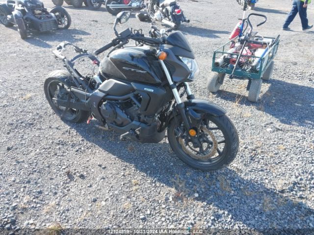 Honda CTX700