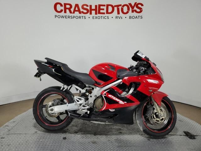 Honda CBR600