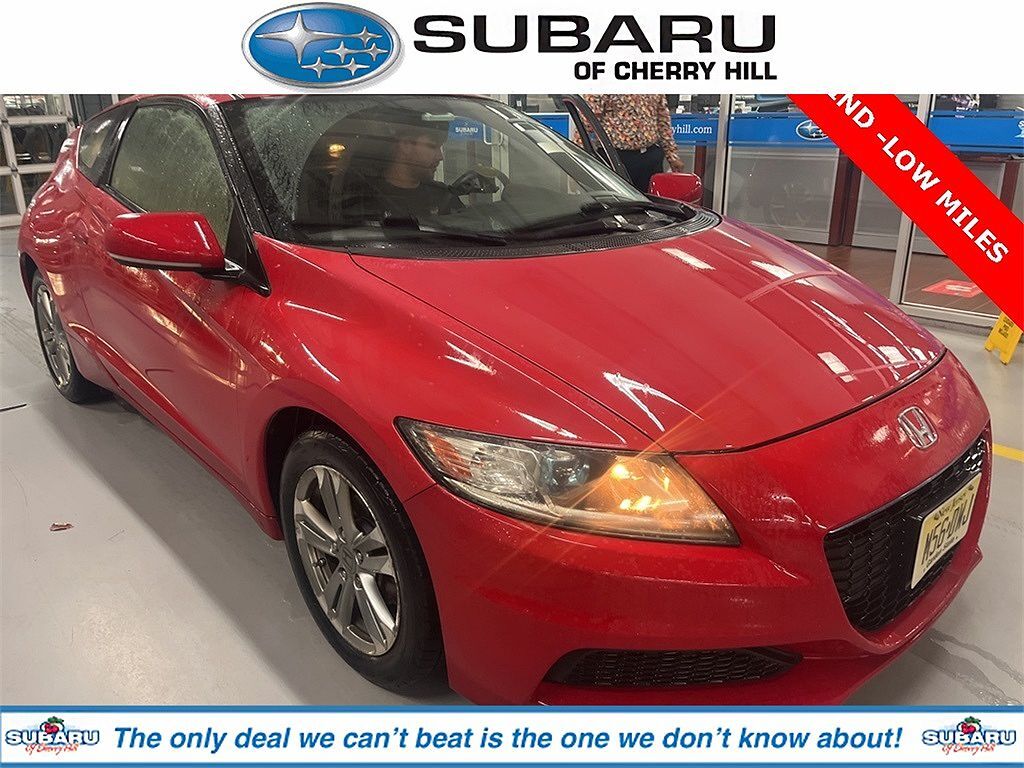 Honda CR-Z