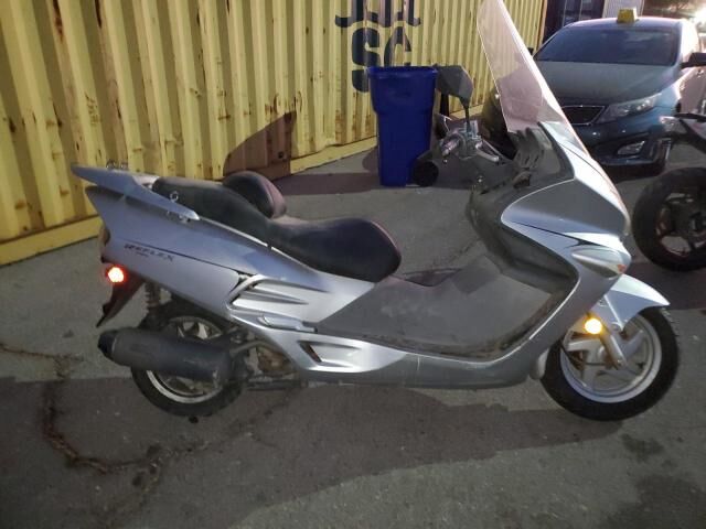 Honda NSS250 (REFLEX)