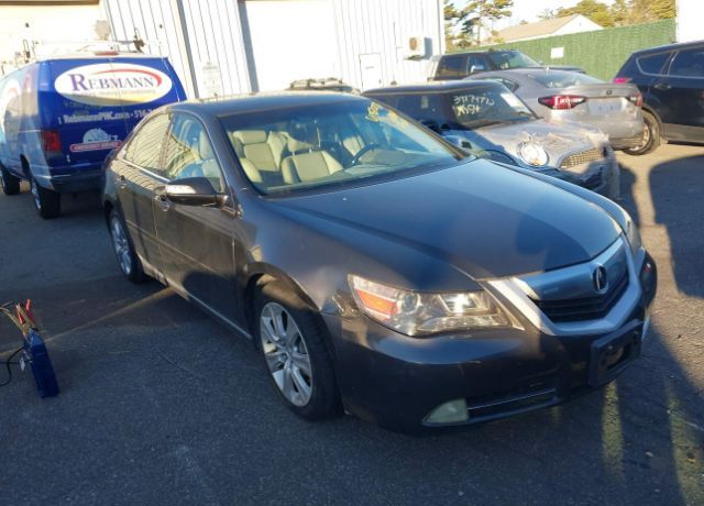 Acura RL