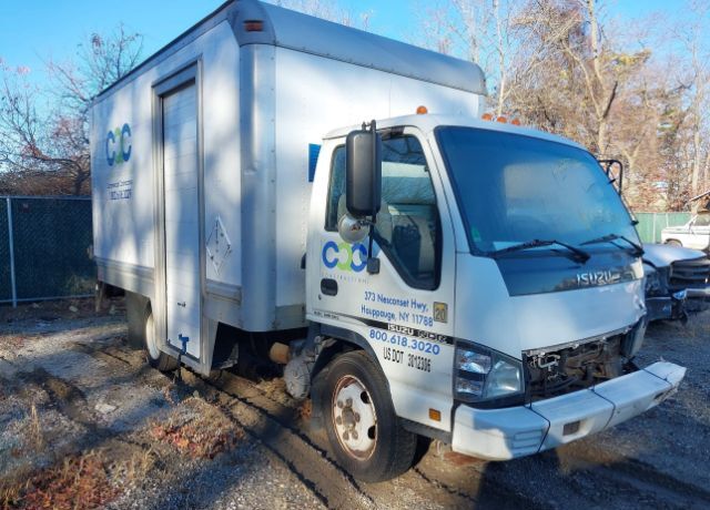 Isuzu NQR/NRR