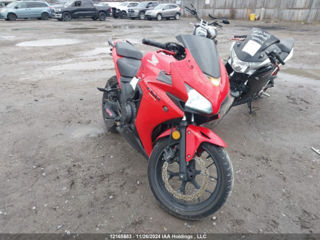 Honda CBR500R