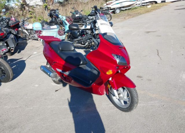 Honda NSS250 (REFLEX)