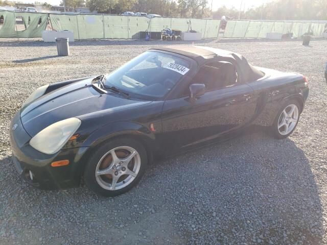 Toyota MR2