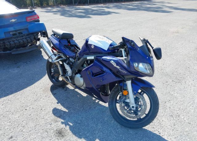 Suzuki SV1000 / SV1000S