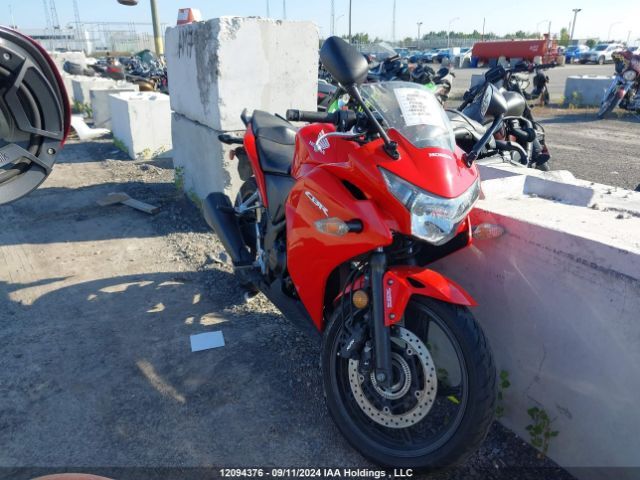 Honda CBR250RA