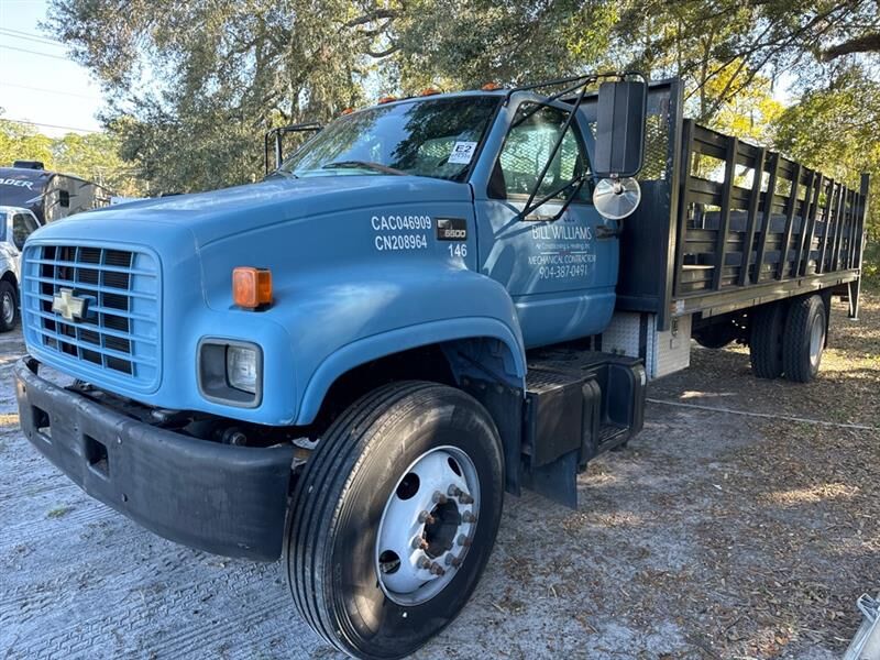 Chevrolet C7
