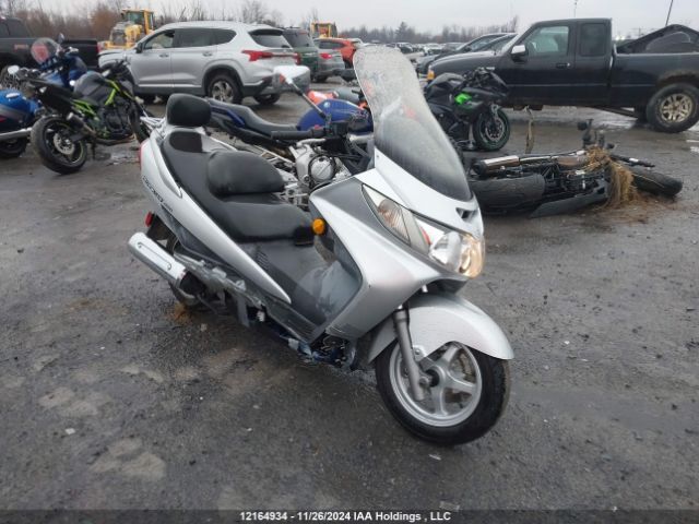 Suzuki AN400 / AN400S