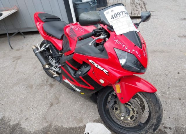 Honda CBR600