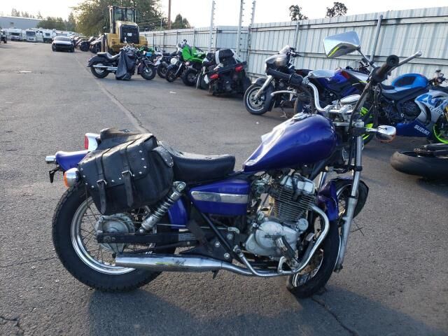 Honda CMX250 (Rebel)