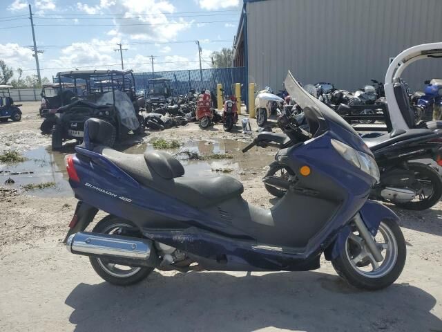Suzuki AN400 / AN400S