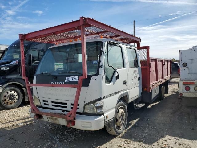 Isuzu NQR/NRR