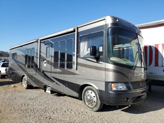 Ford Motorhome Chassis